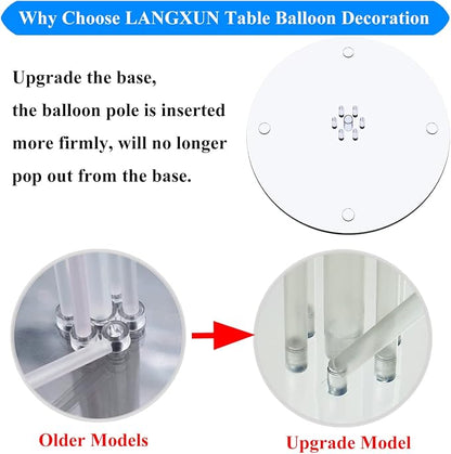 LANGXUN 4 Pack 28" Height Table Balloon Stand Kit - Image 5