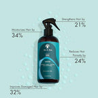 As I Am Bond Water - 16 oz - with Moringa, Amla, & Ceramides - Hair Repair Treatment For Damaged Hair