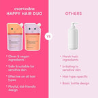 Evereden Kids Shampoo Refill, 16.9 fl oz | Detangling, Clean, Non-Toxic Ingredients | Gentle Kids Haircare