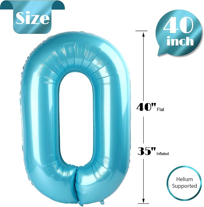 Pastel Blue 0 Balloon - Image 5