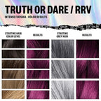 IGK Permanent Hair Color Kit | RRV Truth or Dare - Intense Fuchsia | 100% Gray Color Coverage + Strengthen + Shine | Ammonia Free