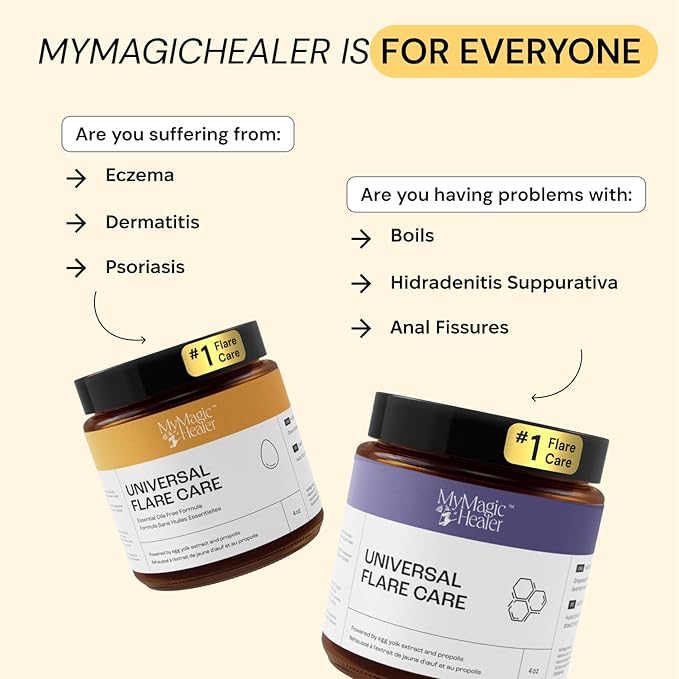 MyMagicHealer Thyme & Tea Tree Flare Care | Ingrown Hair, Razor Bumps, Blind Pimples, Bartholin, Pilonidal Cysts | Folliculitis Cure | Piercing Care w/Egg Yolk Extract & Tea Tree 4 oz