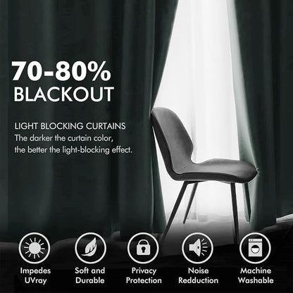 MIULEE Velvet Curtains Misty Blue 52 x 96 Inch Length Set of 2 | Grommet Drapes - Image 4