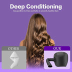 Hooded Hair Dryer Bonnet - Fast-Drying Bonnet Hair Dryer for Natural Hair, Deep Conditioning, Styling, & Curl Enhancing - Adjustable Fit, Heat Distribution, Portable & Lightweight for Travel（Black）