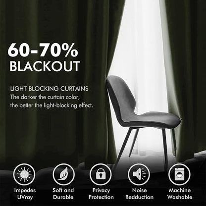 MIULEE Velvet Curtains Sage Green 52 x 96 Inch Length Set of 2 | Grommet Drapes - Image 4