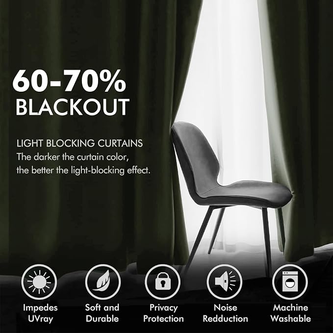 MIULEE Velvet Curtains Sage Green 52 x 84 Inch Length Set of 2 | Grommet Drapes - Image 4