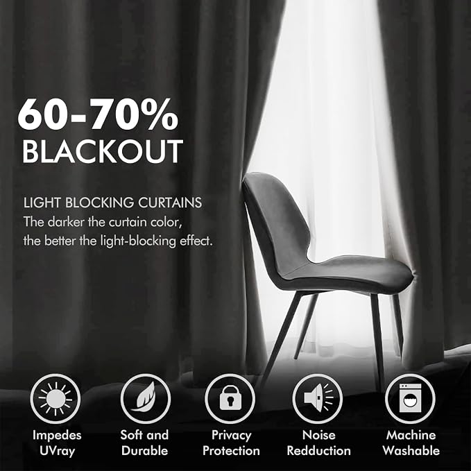 MIULEE Velvet Curtains Pure White 52 x 90 Inch Length Set of 2 | Grommet Drapes - Image 4