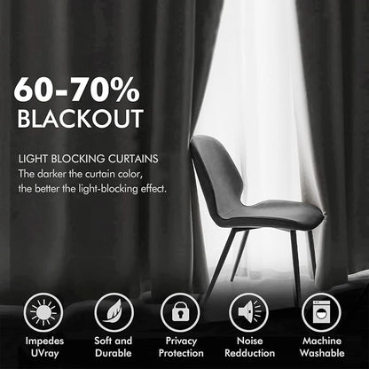 MIULEE Velvet Curtains Pure White 52 x 90 Inch Length Set of 2 | Grommet Drapes - Image 4