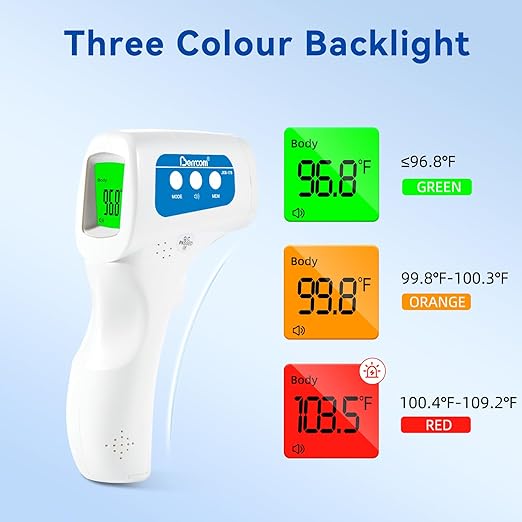 Berrcom 3-in-1 Contactless Infrared Forehead Thermometer for Fever Check | for Babies, Kids & Adults | 2-Pack | Batteries Included | JXB-178 (White)