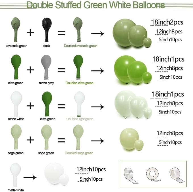 Green Balloon Arch Kit Double Stuffed Olive Dusty Sage Green White Balloons - Image 3
