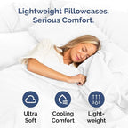 Standard Pillow Cases - 4 Pack - Super Soft Pillowcase Covers - Envelope Enclosure - Hotel Quality Pillow Protectors - Wrinkle Free, Shrink and Stain Resistant - Machine Washable - 20" x 26" (White)