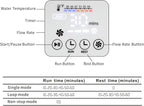 Cold Therapy System, Including an Extra Large Pad, Programable Ice Therapy Machine for Knee or Hip, Post-Surgery Continuous Cryotherapy Cold Pack