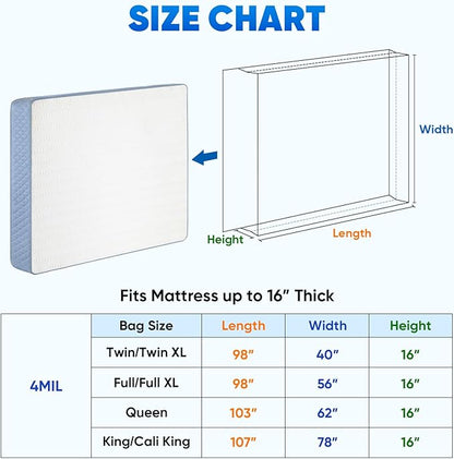TICONN 2PK Plastic Mattress Bag - Image 4