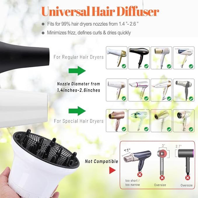 Universal Hair Diffuser for 1.4"-2.6" Blow Dryers, Diffuser Hair Dryer Attachment, Professional Hair Diffuser for Curly Wavy Long Thick Hair