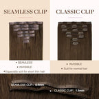 GOO GOO Clip in Hair Extensions Real Human Hair, Remy Human Hair Extensions Clip ins for Women, Natural Human Hair, 22inch 110g 7Pcs, 4A Chocolate Brown