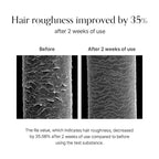 GROWUS Damage Therapy Protein Hair Treatment 7.43 fl oz | Repair & Hydrate for Dry, Brittle Hair | Creamy Deep Conditioner with Bulgarian Rose Musk Scent | Paraben & Sulfate Free | K-Beauty
