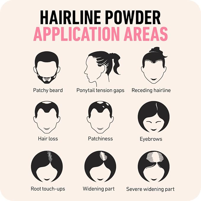 BOLDIFY Hairline Powder - Root Touch Up Hair Color for Gray Coverage - Bald Spot Concealing Hair Powder for Women & Men - 24-Hour Stain-Proof - Dark Brown