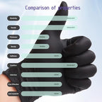 Nitrile Food Safe Disposable Exam Gloves Latex Free Powder Free Non-Sterile Cooking Cleaning 3 Mil