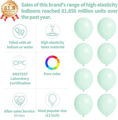 110pcs Pastel Green Balloon 12 Inch, Pastel Green Latex Balloons - Image 2