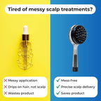 Massager Hair Growth Oil Applicator For Men And Women - Easy, Mess-Free, Precise Control Bask And Lather Scalp Stimulator For Adults - Promotes Clean, Healthy Hair Growth