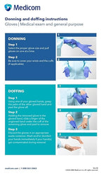 Medicom AssureTouch Pure Nitrile Medical Exam Gloves, Small 3-Mil 200 Count, Disposable Latex Free Gloves, Powder Free