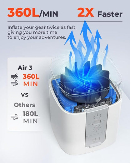 ETENWOLF AIR 3 Air Pump for Inflatables - Image 3