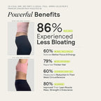 ARMRA Colostrum™ Powder | Unflavored | Gut Health & Bloating | Skin & Hair | Immunity | Keto, Gluten & Fat-Free | 60 Servings