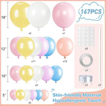 Pastel Balloon Garland Arch Kit - Image 2