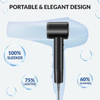 Hair Dryer, 110000 RPM High-Speed Blow Dryer with 300M Negative Ions & Magnetic Diffuser, Fast Drying for 1 Min, No Heat Damage, Lightweight & Low Noise for Curly Hair, Women & Men, Home & Travel