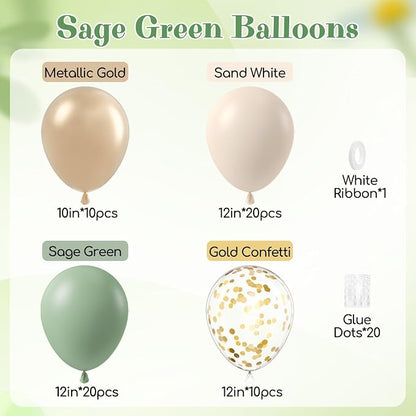 60pcs Sage Green Balloons 12inch - Image 2
