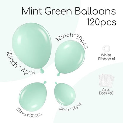 Awenztech 122pcs Mint Green Balloons, 18 12 10 5 inch Mint Green Latex Balloons - Image 2