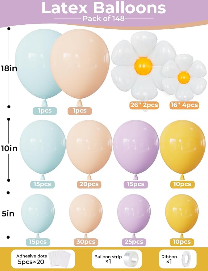 Daisy Balloon Arch Garland Kit - Image 2