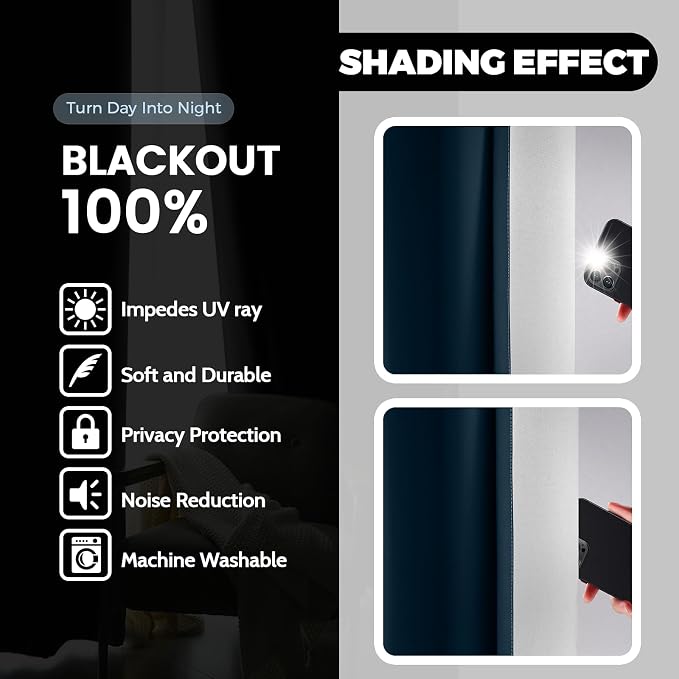 Yakamok 100% Blackout Curtains Ombre Navy Blue Curtains - Image 4
