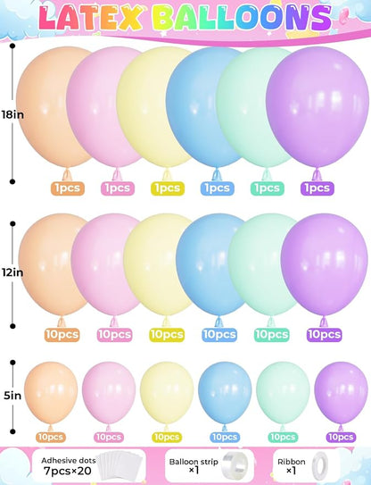 Pastel Rainbow Balloons Arch Garland Kit - Image 4