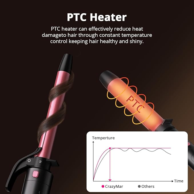 5 in 1 Automatic Rotating Curling Iron Set, CrazyMar Curling Wand Set - 5 Barrels (3/4,1,1/4 Inch) Dual Voltage Curling Wand for Professional Hair Styling, Travel, Ceramic Coating, Women Gifts