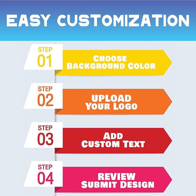 Custom Banners | Personalized Vinyl Signs - Image 2