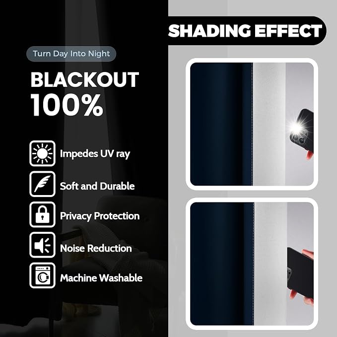 Yakamok 100% Blackout Curtains Ombre Blue Curtains - Image 4