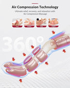 CINCOM Leg Massager for Circulation and Pain Relief, Air Compression 3 in 1 Leg Massager for Foot Calf & Thigh, Leg Compression Boots for Recovery, Edema, RLS Relief