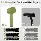 Diffuser Hair Dryer Professional with Temperature Control, Ionic Technology, Low Noise (Green with Diffuser Nozzle)