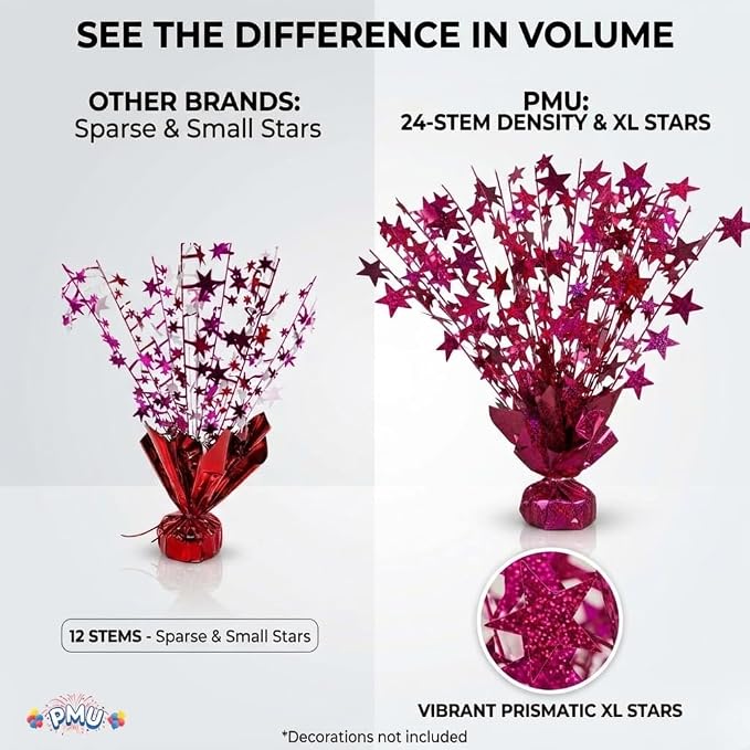 PMU Bursting Star Metallic Foil Spray Centerpiece- Burgundy Prismatic Balloon - Image 3