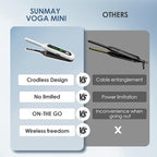 Sunmay Cordless Mini Flat Iron, 3/10" Pencil Hair Straightener for Short Hair, Pixie Cut & Bangs, Portable Dual Voltage Travel Curling Iron