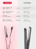 LANDOT 2-in-1 Hair Straightener and Curler - Upgrade Twist Flat Curling Iron for Sleek Straight, Bouncy Curls, Beach Waves, Tourmaline Ceramic, Dual Voltage, Adjust Temp 250-450°F for All Hair Types