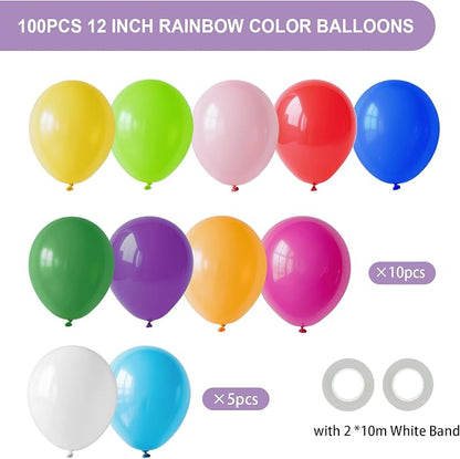 Rainbow Balloons - Image 2