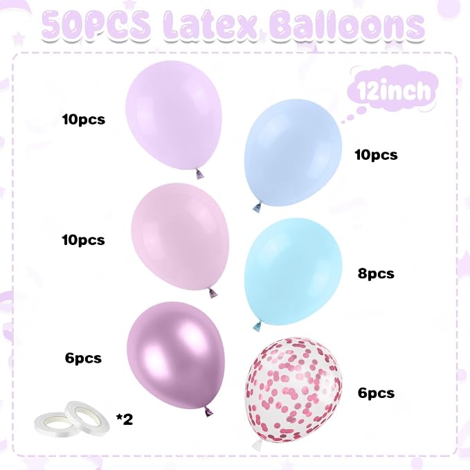 Pastel Pink Blue Purple Balloons - Image 2