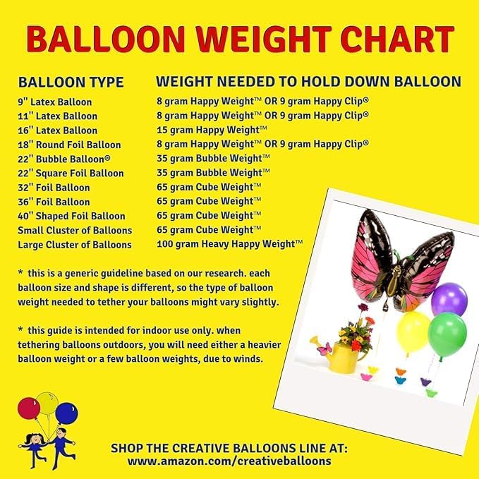 Bubble Weight Balloon Weight, Metallic Gold, 10 Piece - Image 4