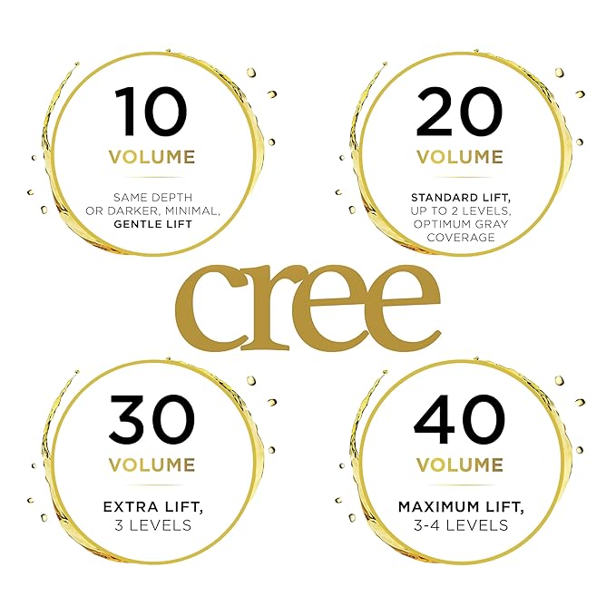 Créé Professional Oxicreme Peroxide Developer Series (30 Volume, 1000 ml)