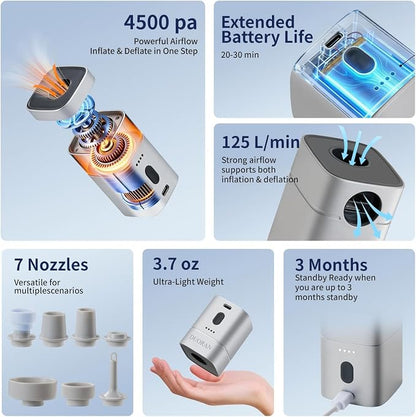 Air Pump for Inflatables, USB Rechargeable Mini Pump - Image 5