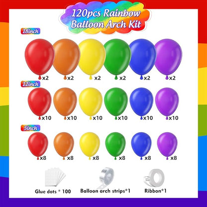 Rainbow Balloons Arch Kit 120pcs, Different Sizes Latex Balloons - Image 2