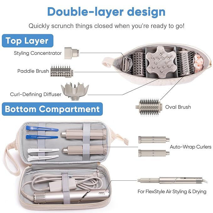 Shark FlexStyle/SmoothStyle Personalized Hair Dryer Case, Double-Layer Travel Organizer with Hair Dryer Bag - Air Wrap Dryer, Flat Curling Iron Case