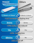 Nano Titanium 1.7" Wide Flat Iron for All Hair - Straightener with 5 Temps and Dual Voltage